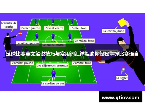 足球比赛英文解说技巧与常用词汇详解助你轻松掌握比赛语言