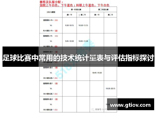 足球比赛中常用的技术统计量表与评估指标探讨